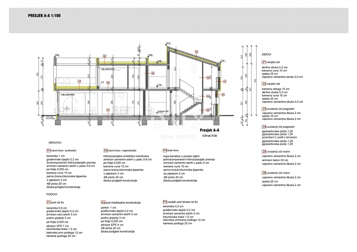 ISTRIA, PARENZO - Splendida casa con piscina e vista mare