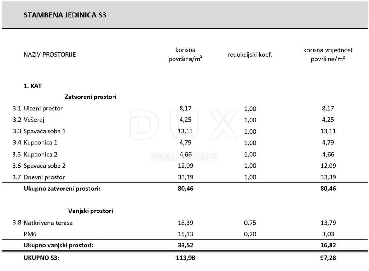 ŠIBENIK, VODICE - Appartamento al primo piano con vista mare e terrazza per momenti indimenticabili.