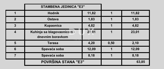 ISTRIA, POREČ - Appartamento moderno con 2 camere da letto + bagno in un nuovo progetto, vicino al mare, possibilità di finanziamento con mutuo