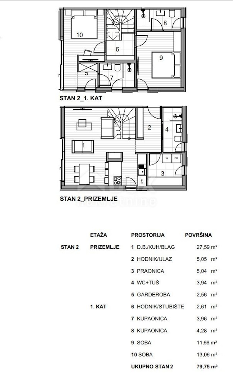 Appartamento Krk, 50m2