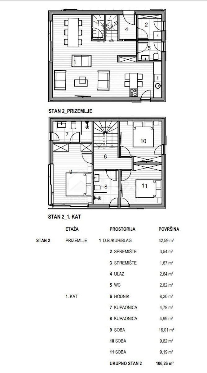 Appartamento Krk, 50m2