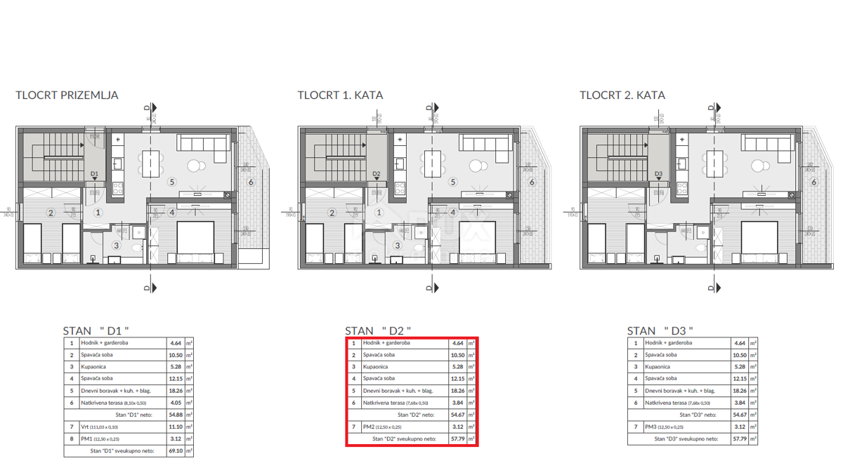 ISTRIA, POLA - 2BR+DB IN NUOVA COSTRUZIONE