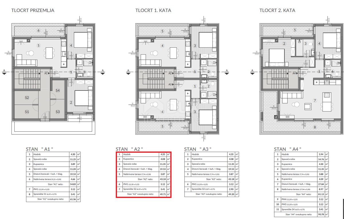 ISTRIA, POLA - 1BR+DB IN NUOVA COSTRUZIONE