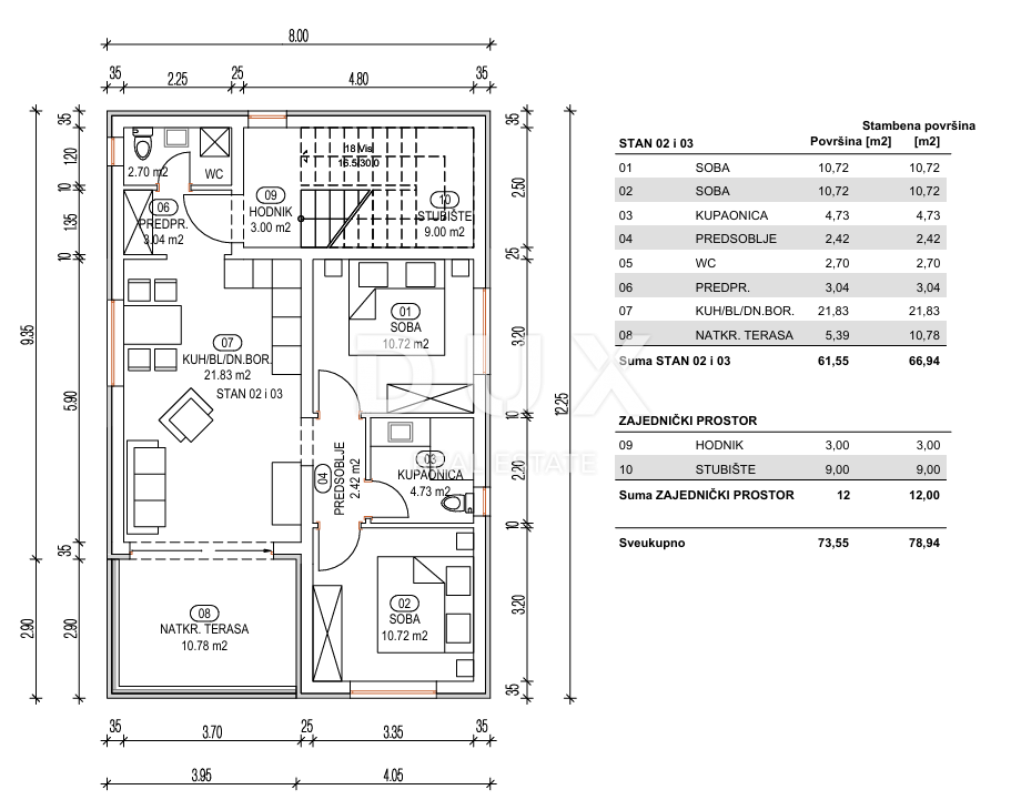 ISOLA DI RAB, KAMPOR - OCCASIONE! Nuova costruzione, 2 camere + bagno, posto auto, giardino, vista mare