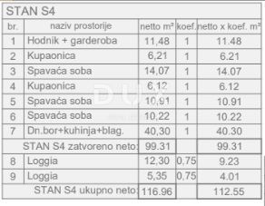 ISTRIA, POLA - Bellissimo attico in nuova costruzione!