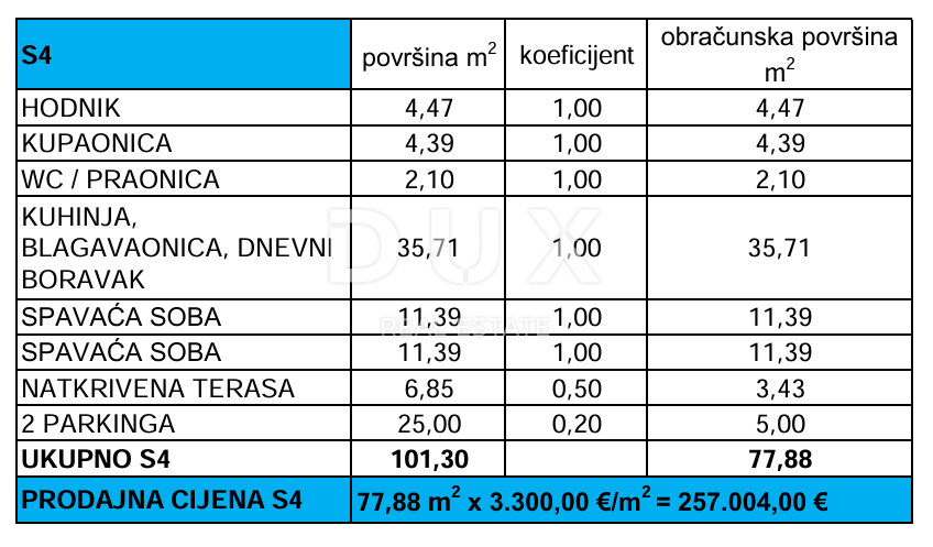 ZADAR, PRIVLAKA - Bellissimo appartamento al 1° piano di una nuova costruzione a 110 metri dal mare! S4