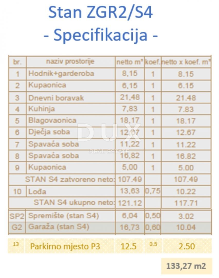 ISTRIA, POLA - Attico 133,27 m2 vicino al mare!