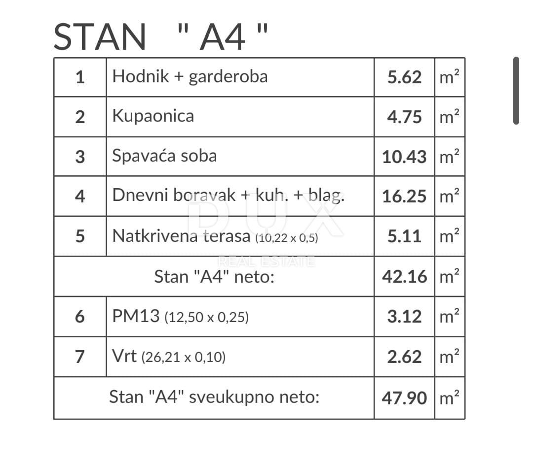 Appartamento Šikići, Pula, 47,90m2