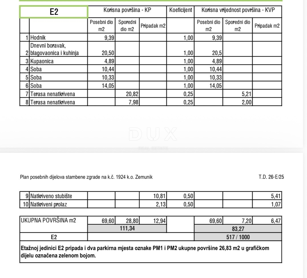 ZEMUNIK DONJI – Appartamento con tre camere da letto, ampia terrazza e 2 posti auto!