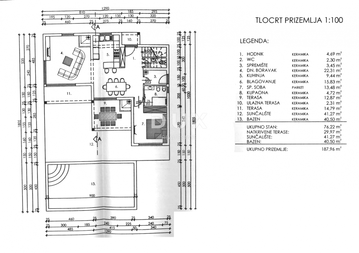 ISTRIA, MONTONA - Terreno con permesso di costruire