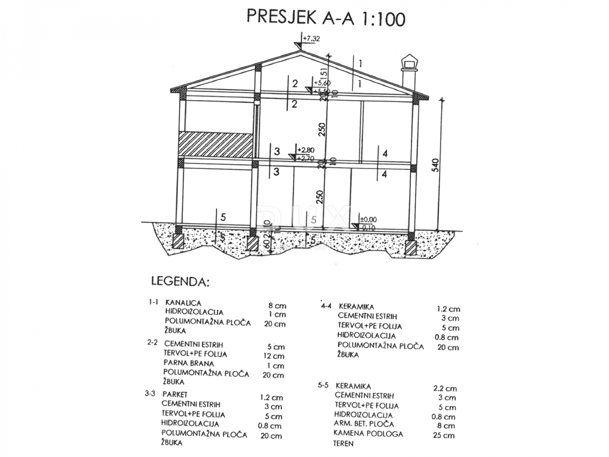 ISTRIA, MONTONA - Terreno con permesso di costruire