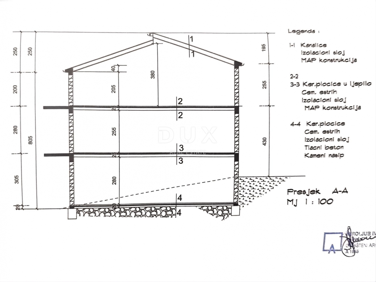 Casa Šišan, Ližnjan, 157m2