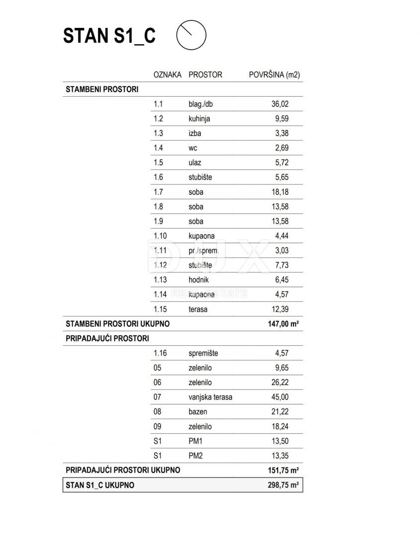 RIJEKA, KOSTRENA - esclusivo appartamento duplex 147m2 nuova costruzione con splendida vista mare e piscina + giardino 151,75m2 - S1-C