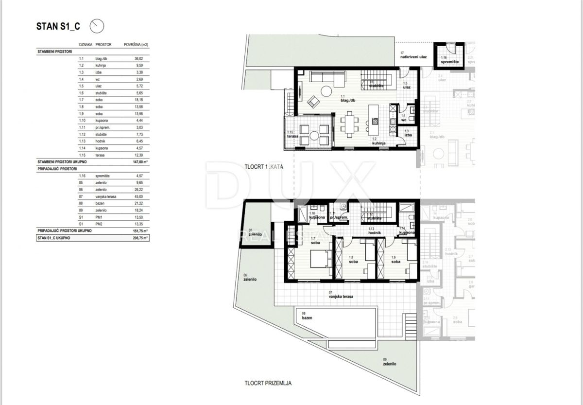 RIJEKA, KOSTRENA - esclusivo appartamento duplex 147m2 nuova costruzione con splendida vista mare e piscina + giardino 151,75m2 - S1-C
