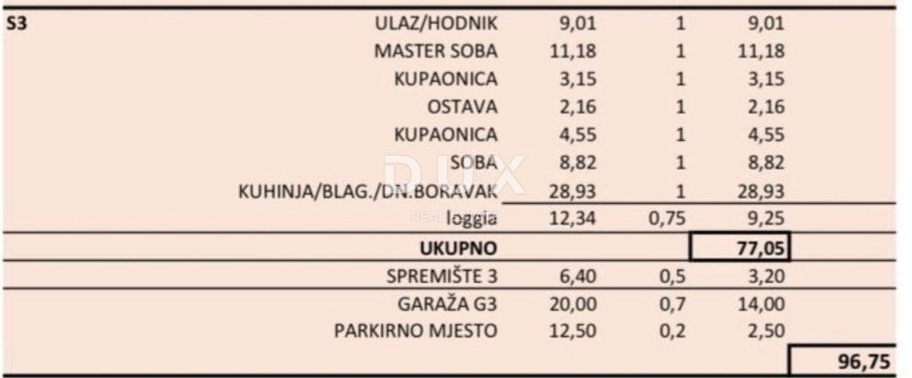 VELIKA GORICA – Moderno edificio di nuova costruzione, appartamento con due camere da letto, loggia, garage e posto auto – un ottimo investimento