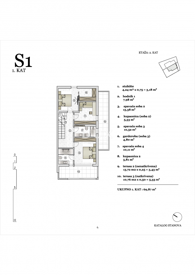 ŠIBENIK, VODICE – LUX DUPLEX con piscina, terrazza sul tetto e vista dall'alto