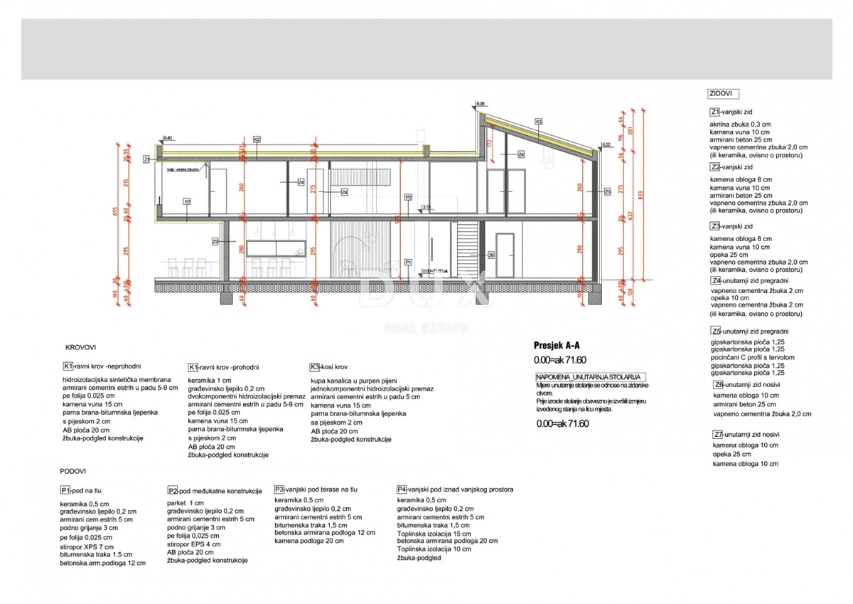 ISTRIA, PARENZO - Casa moderna con piscina e vista mare