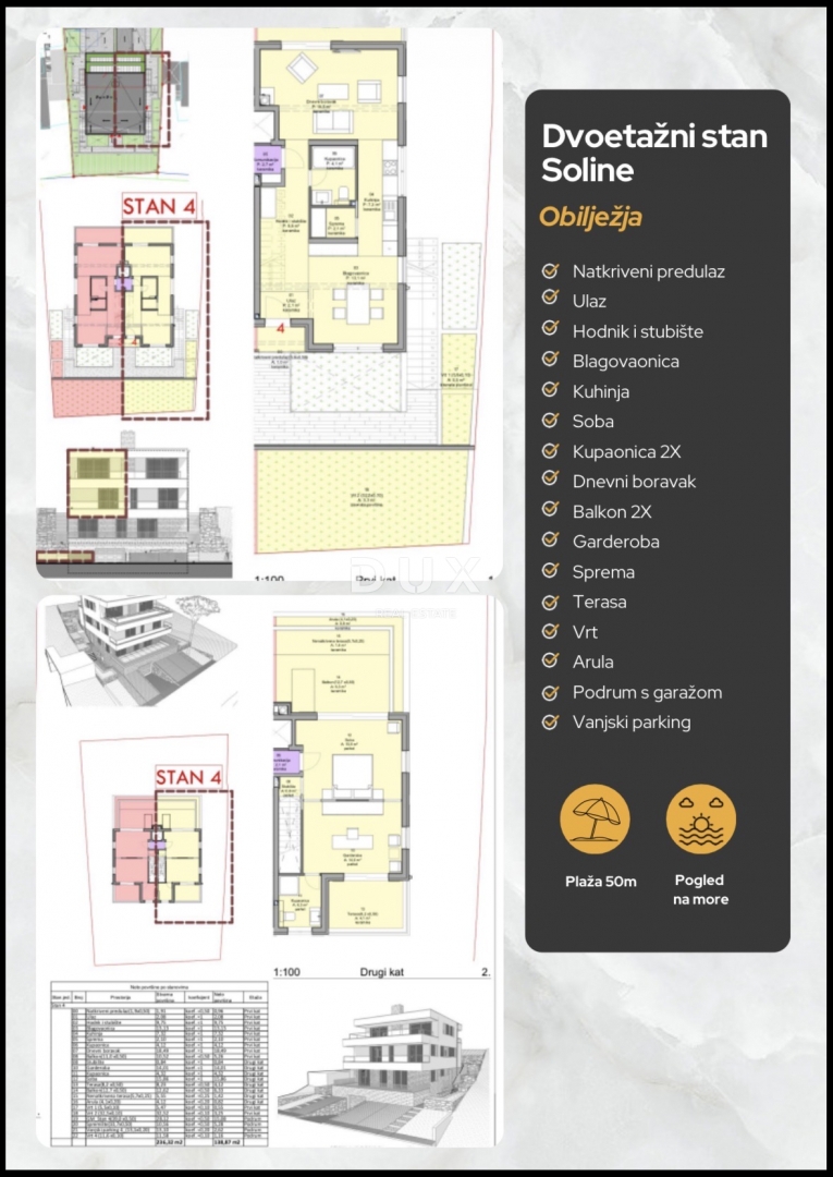 KORČULA, LUMBARDA - appartamento duplex, 138,87 m2!