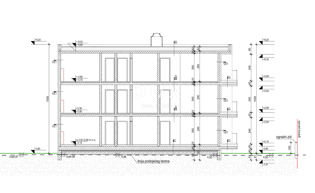 ISTRIA, MEDOLINO – Terreno in vendita in posizione privilegiata per investitori