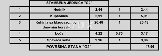 ISTRIA, POREČ - Moderno appartamento con 1 camera da letto in un nuovo progetto, vicino al mare, possibilità di finanziamento con mutuo