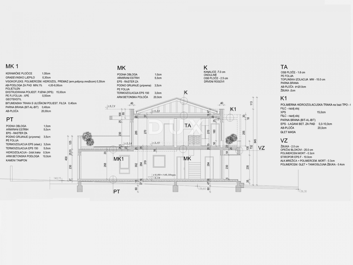 ISTRIA, MARČANA - Casa moderna con piscina