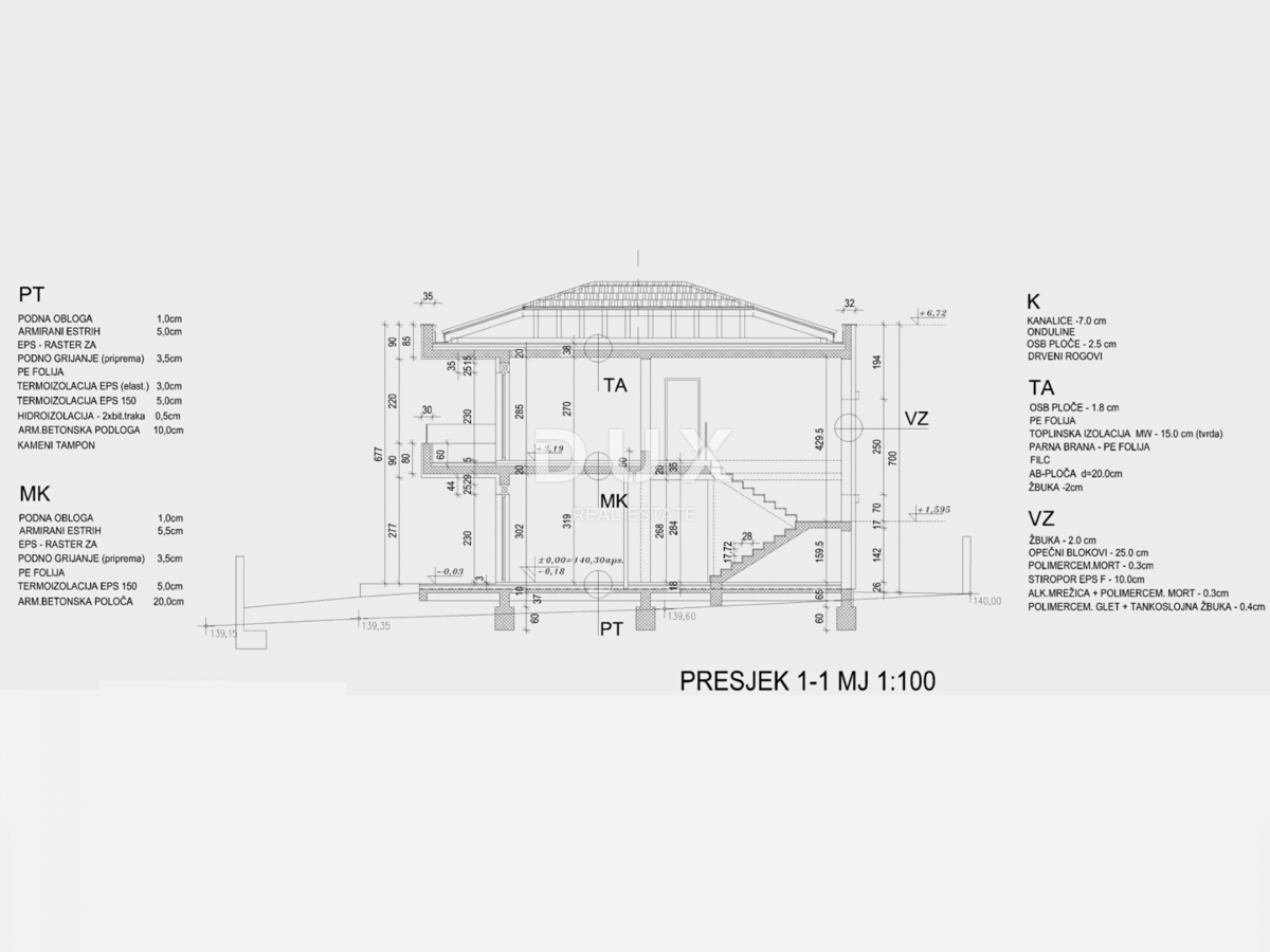 ISTRIA, MARČANA - Casa moderna con piscina