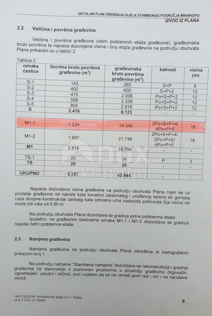 Terreno Pehlin, Rijeka, 4.000m2