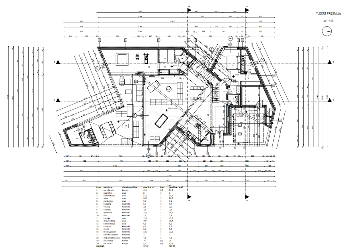 Casa Labin, 500m2