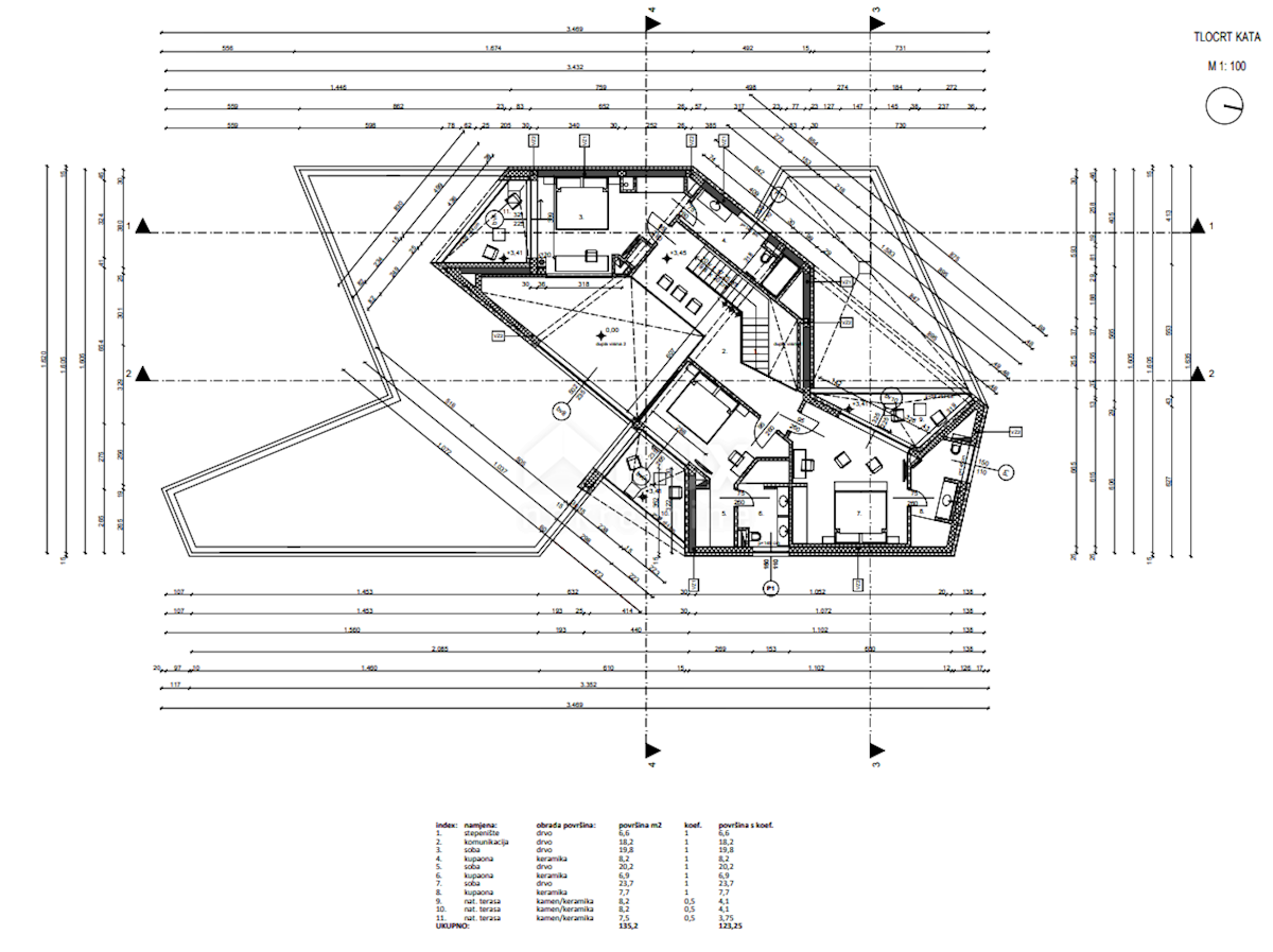 Casa Labin, 500m2