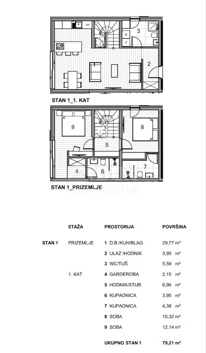 Appartamento Krk, 50m2