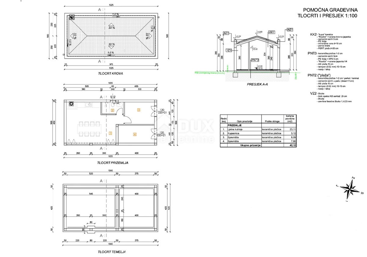 Casa Labin, 231,12m2