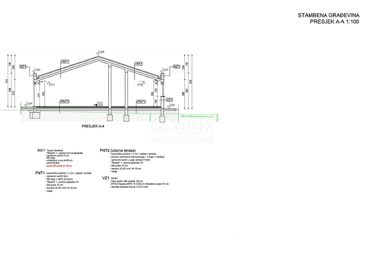 Casa Labin, 231,12m2