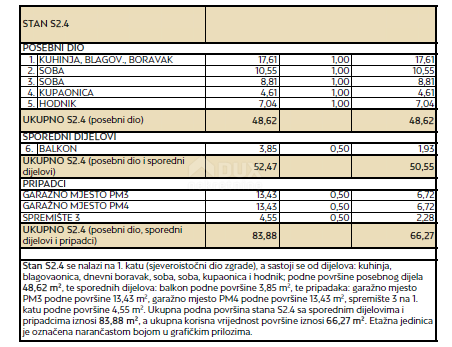 ZADAR, GORNJI BILIG - Appartamento con garage in costruzione S4