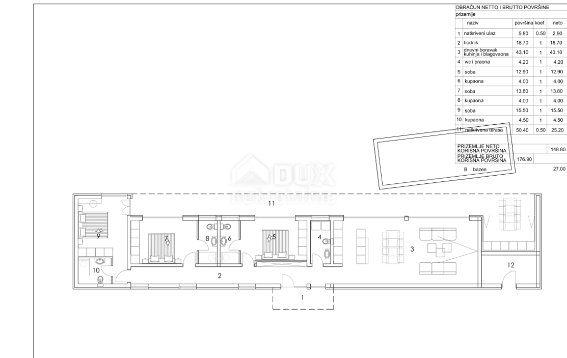 ISTRIA, SVETVINČENAT - Villa moderna in una posizione tranquilla