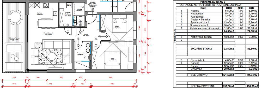 Appartamento Poreč, 93,24m2