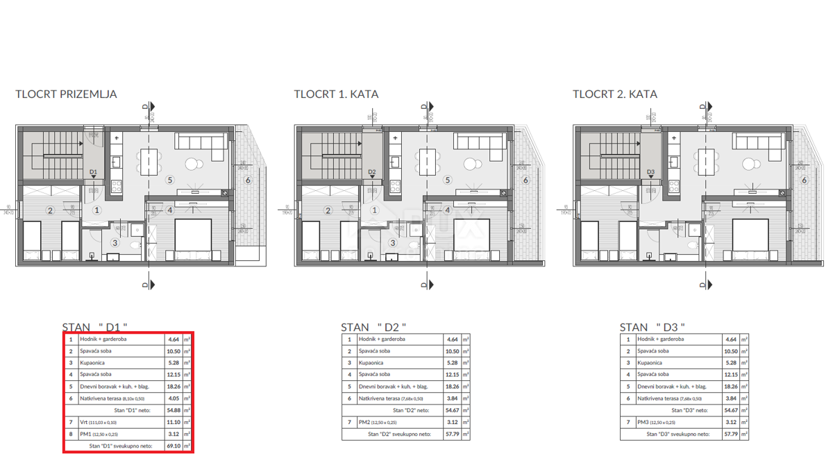 ISTRIA, POLA - 2BR+DB IN NUOVA COSTRUZIONE