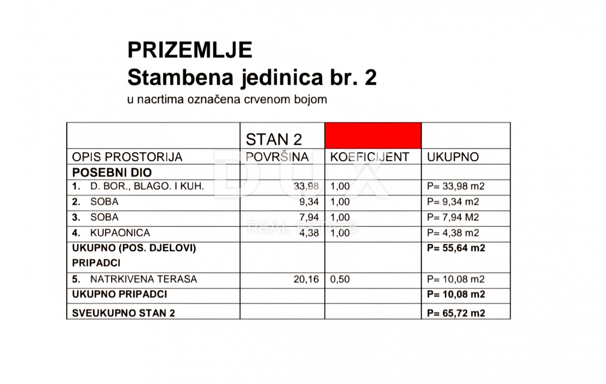 Appartamento Crikvenica, 75,62m2