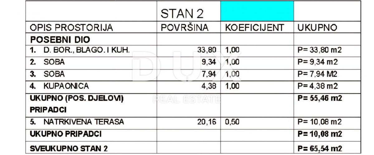 Appartamento Crikvenica, 75,62m2