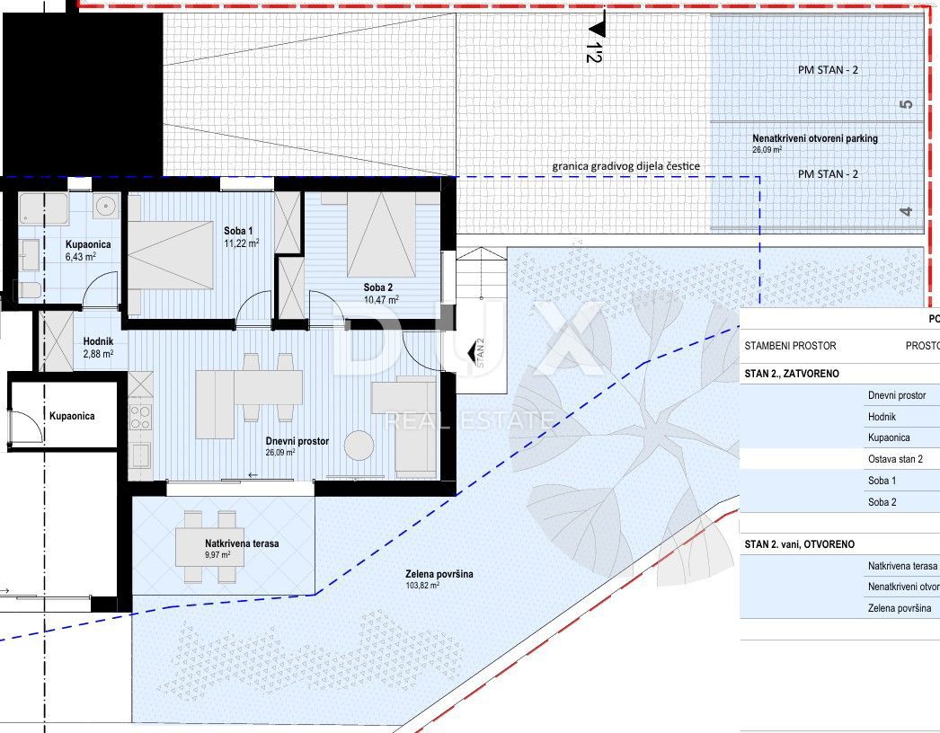 ISOLA DI CHERSO, CHERSO - Appartamento con due camere da letto al piano terra, 2 posti auto, giardino 100m2