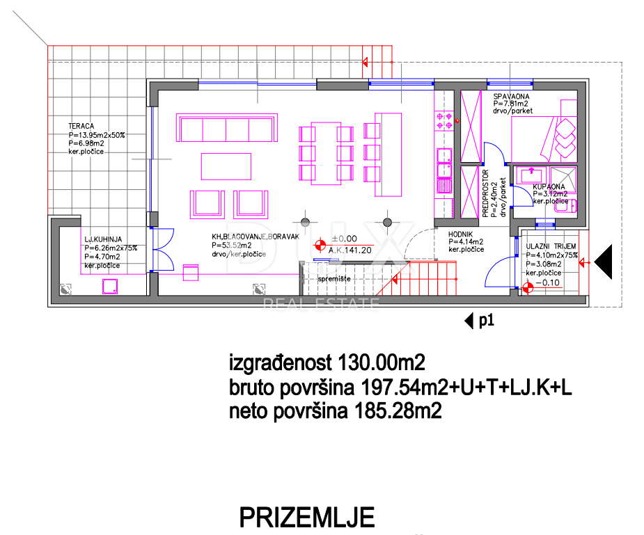 ISTRIA, LIŽNJAN - Casa con piscina in costruzione - VICINO AL MARE!!