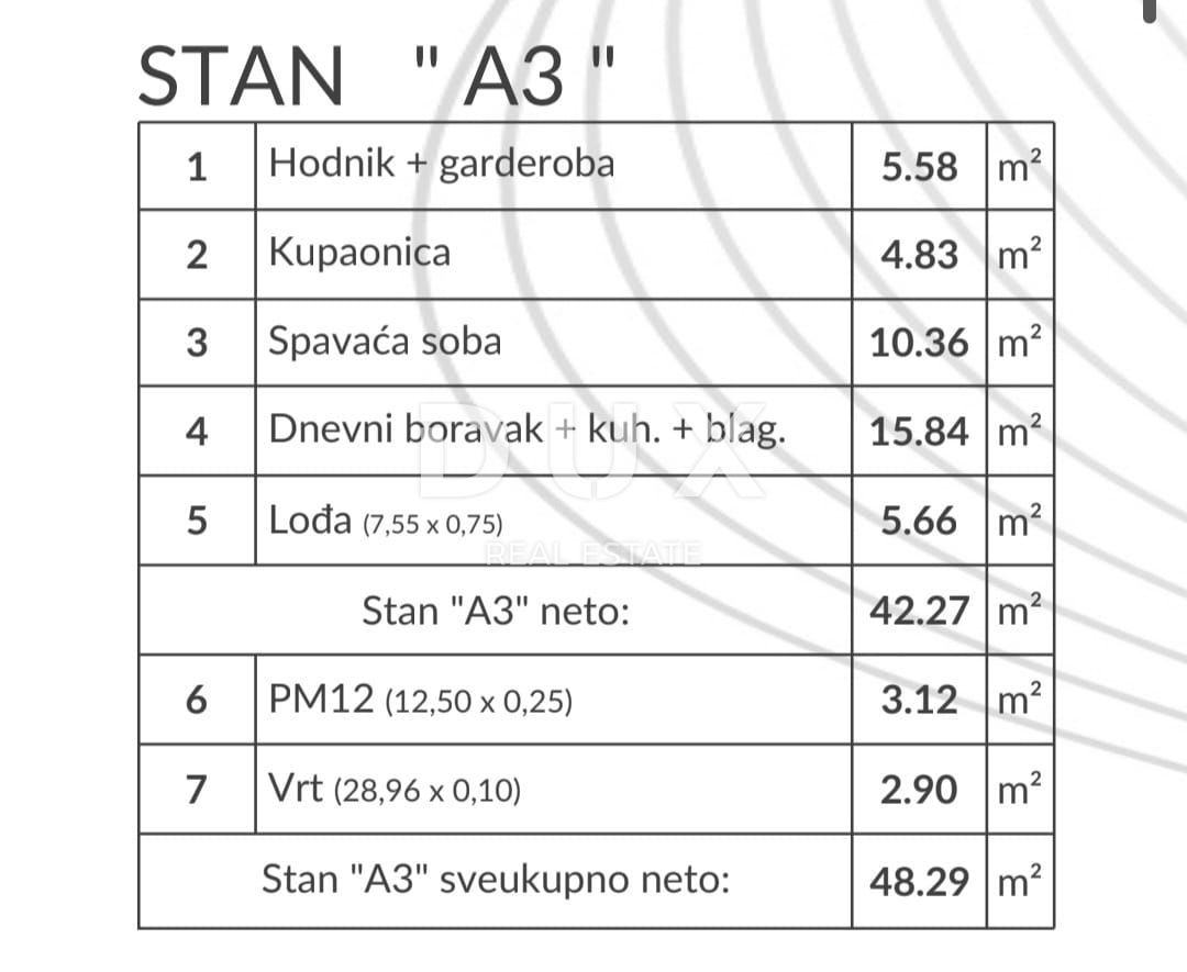 Appartamento Šikići, Pula, 48,29m2