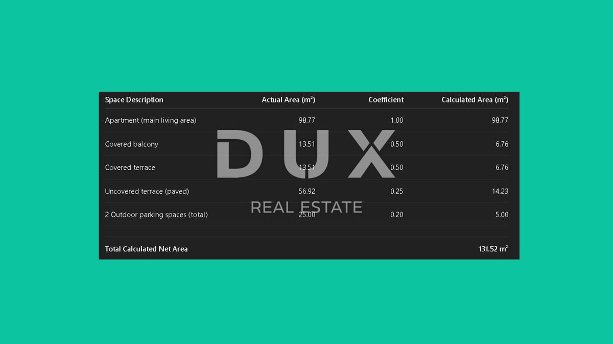 OPATIJA, IKA - Appartamento duplex in un lussuoso edificio nuovo vicino al mare