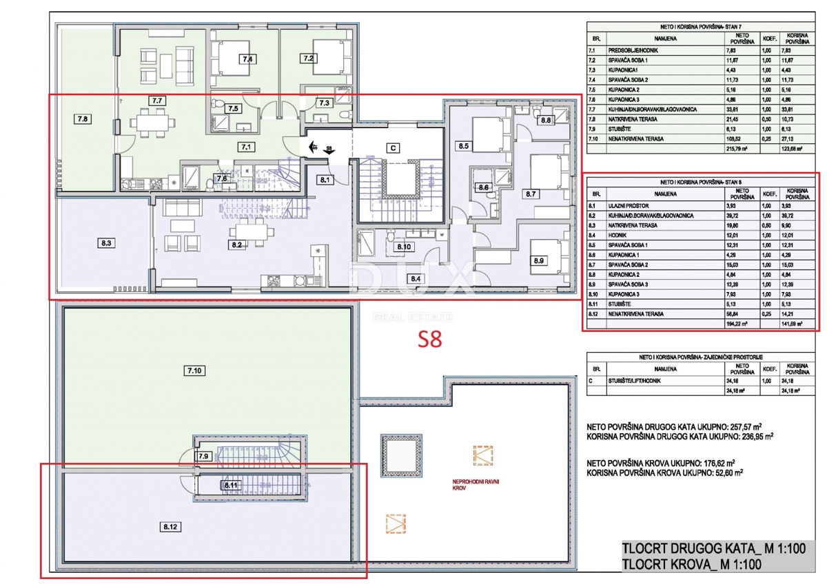 ŠIBENIK, SRIMA - Attico di lusso in un nuovo edificio con terrazza sul tetto, vista mare e ascensore
