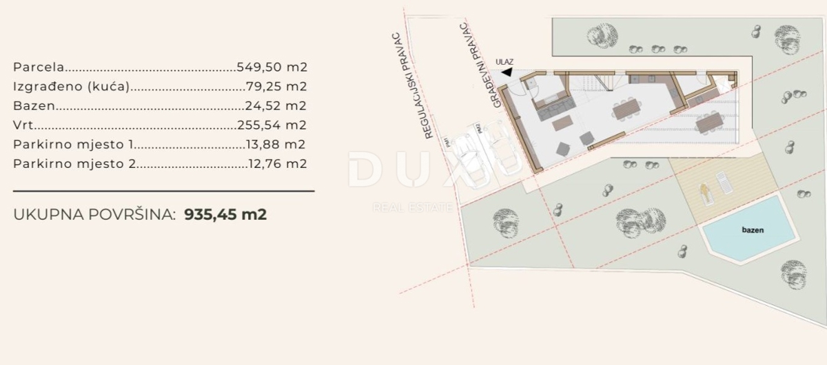 ISTRIA, ALBONA - Terreno con progetto principale