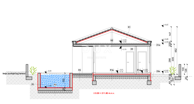ISTRIA, MARČANA - Progetto premium di una casa a un piano con piscina