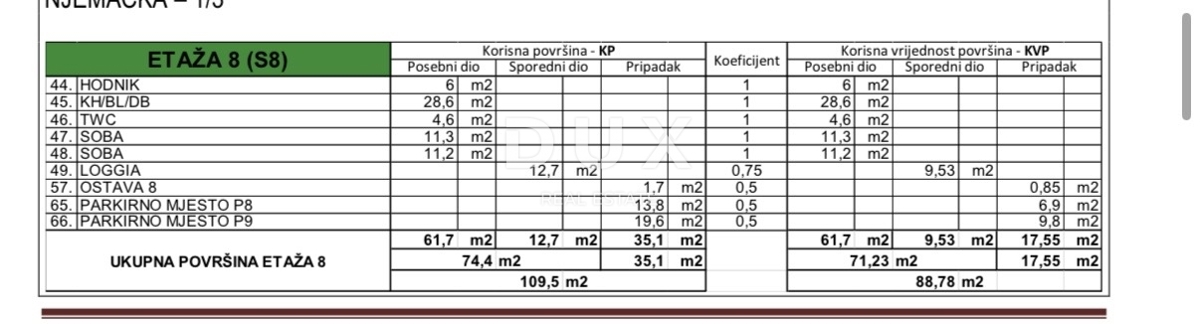 ZARA, CASE ROSSE - Appartamento con due camere da letto, garage + parcheggio!