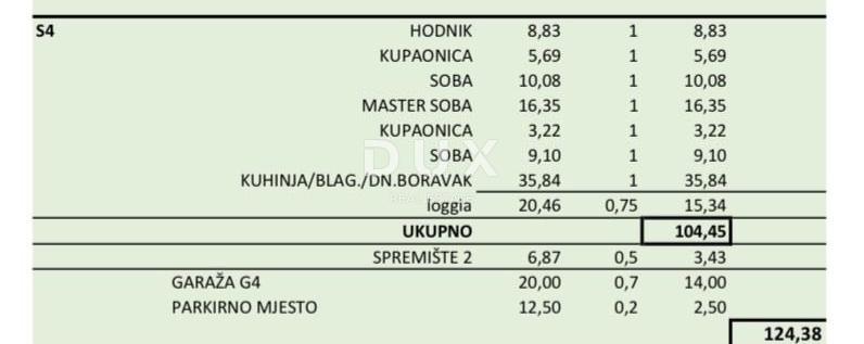 VELIKA GORICA - Ottima opportunità in un nuovo edificio - appartamento con tre camere da letto e garage
