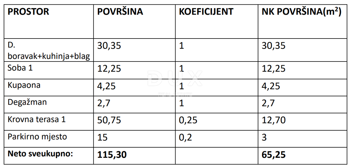 ZADAR, VRSI MULO - Nuova costruzione in una posizione ricercata! 1S+DB! S3
