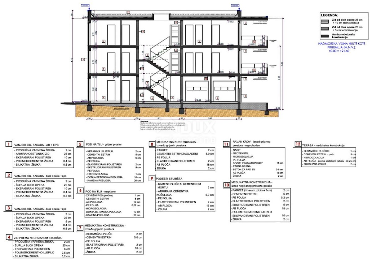 Appartamento Medulin, 104,93m2