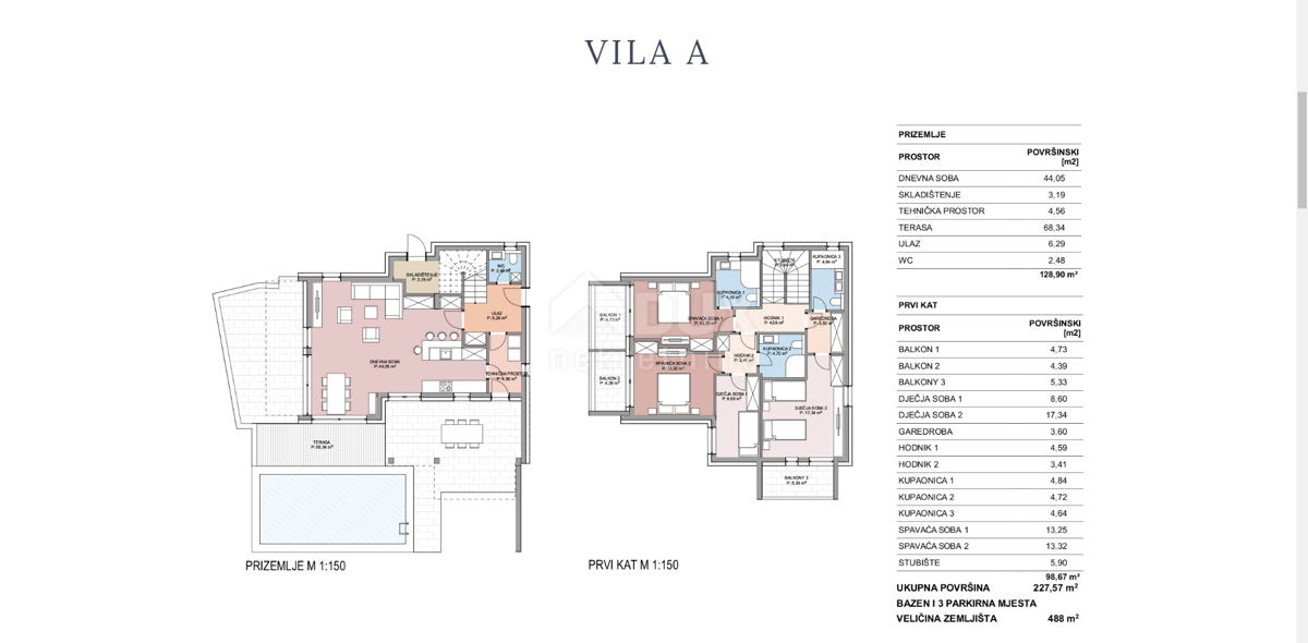 NOVALJA, PAG - NON PERDERE L'OCCASIONE! Villa di lusso con piscina in 2a fila al mare